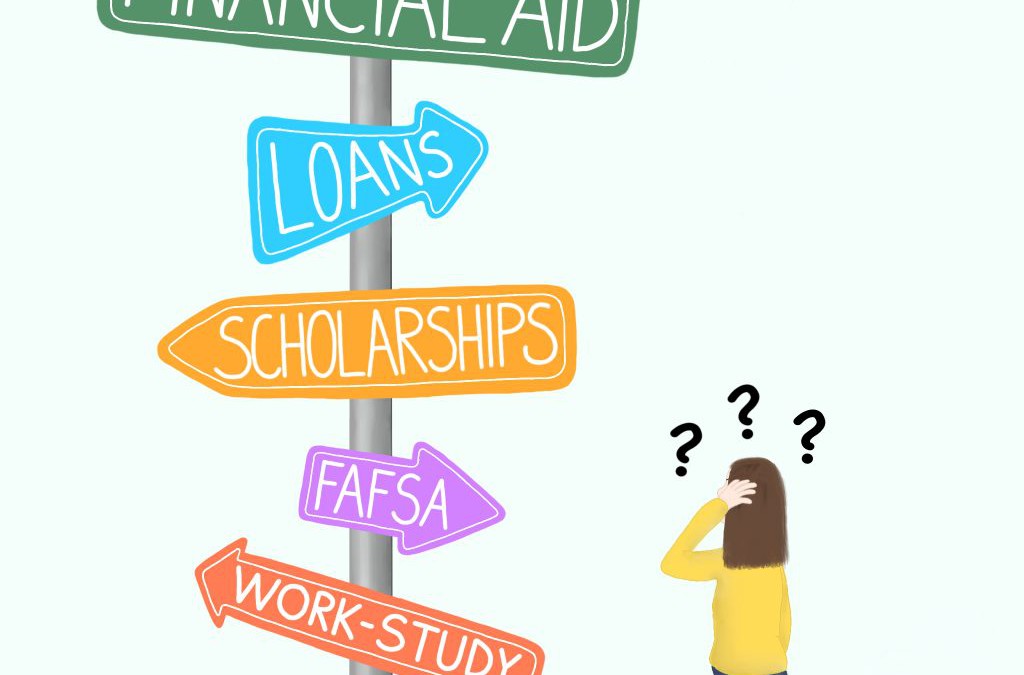 Financial Aid Workshop